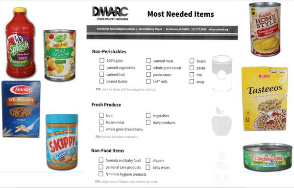 DMARC Most Needed Items